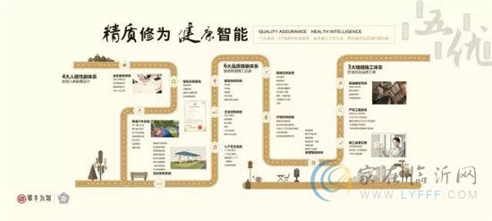 临沂银丰公馆2017客户济南体验之旅正式启幕！