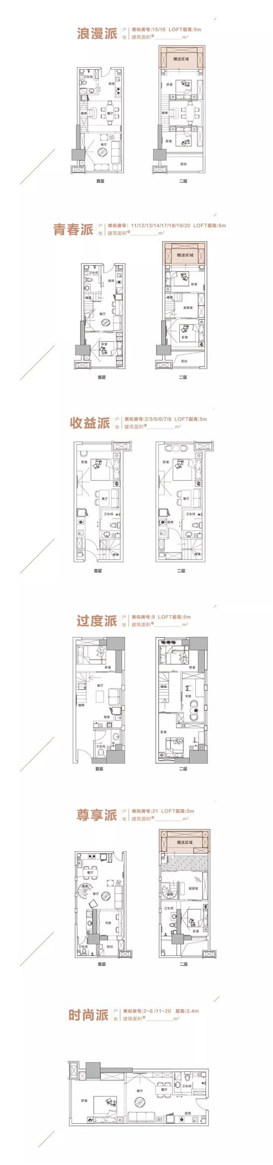 荣昌·悦玲珑丨深度解读公寓的投资价值
