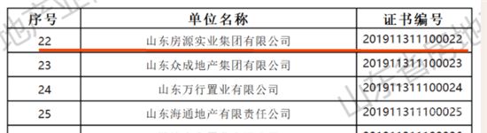 房源集团获评中国房地产业AAA级信用企业