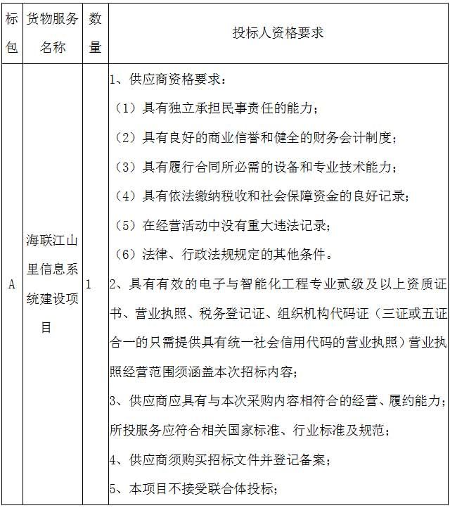 海联江山里一期信息系统建设项目招标公告