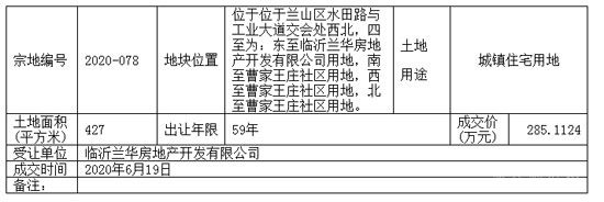 土拍：临沂兰华房地产开发有限公司竞得兰山区2020-078地块