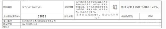 3月的最后一天河东新成交两地块，总成交金额3.91亿